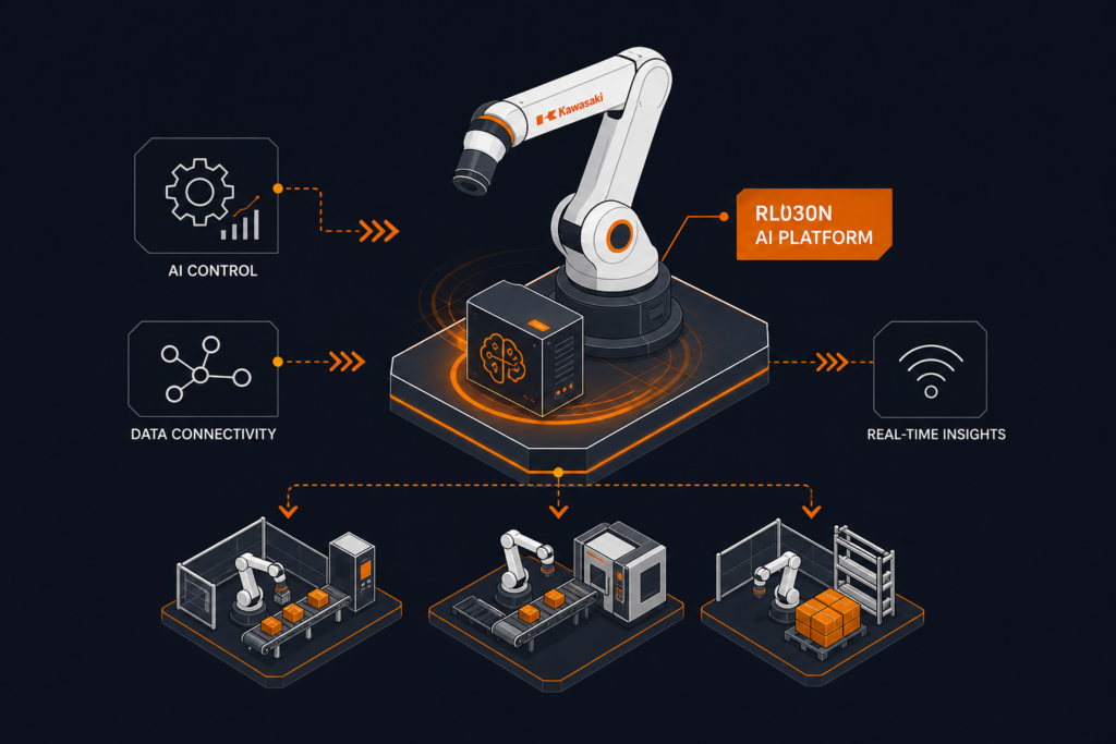 Kawasaki to Debut RL030N AI Robot Platform at Automate