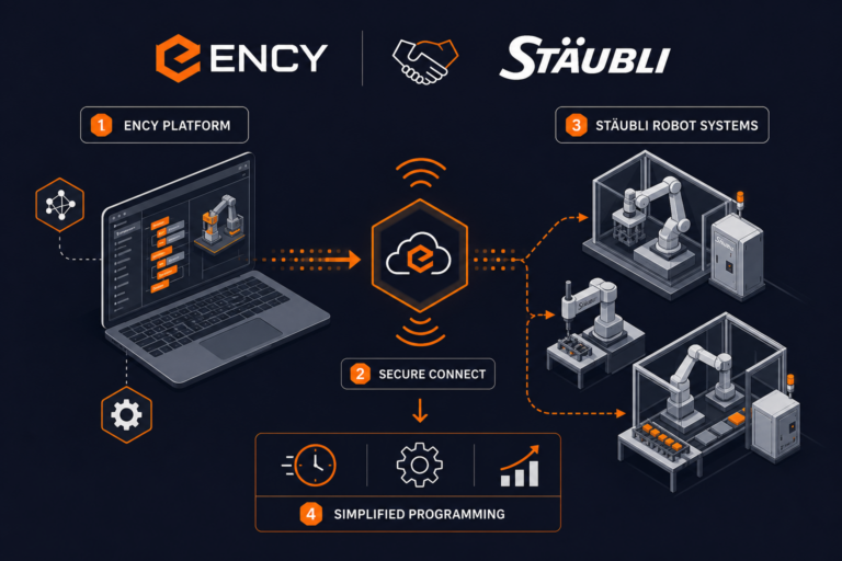 Ency und Stäubli schließen Partnerschaft zur Vereinfachung der Roboterprogrammierung